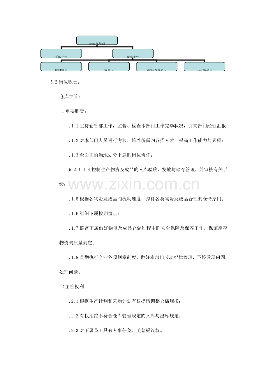 仓库管理规定E正文.doc_第2页