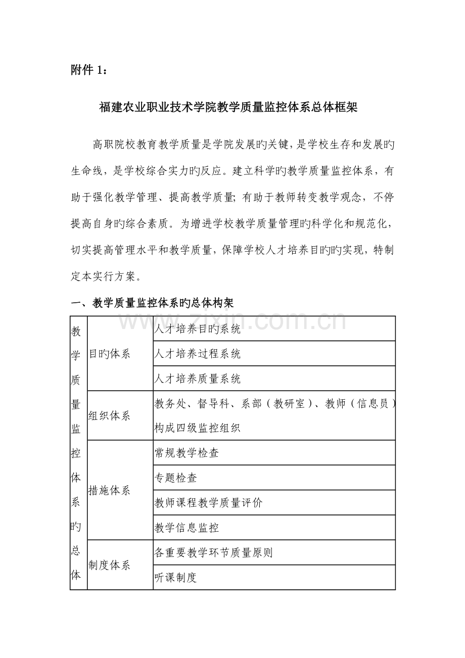 学校教育教学质量是学校发展的核心福建农业职业技术学院.doc_第1页