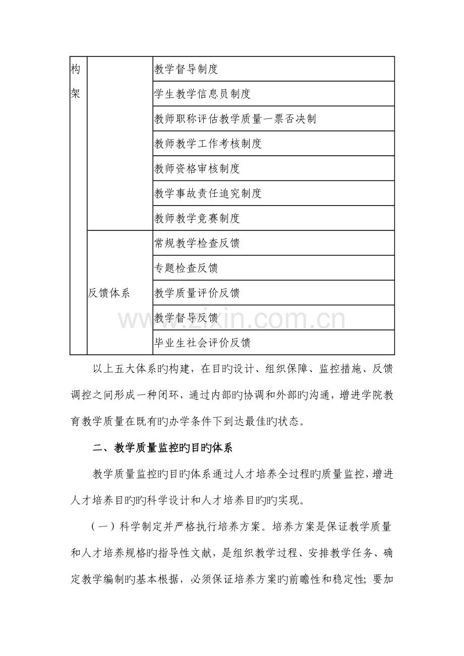 学校教育教学质量是学校发展的核心福建农业职业技术学院.doc_第2页