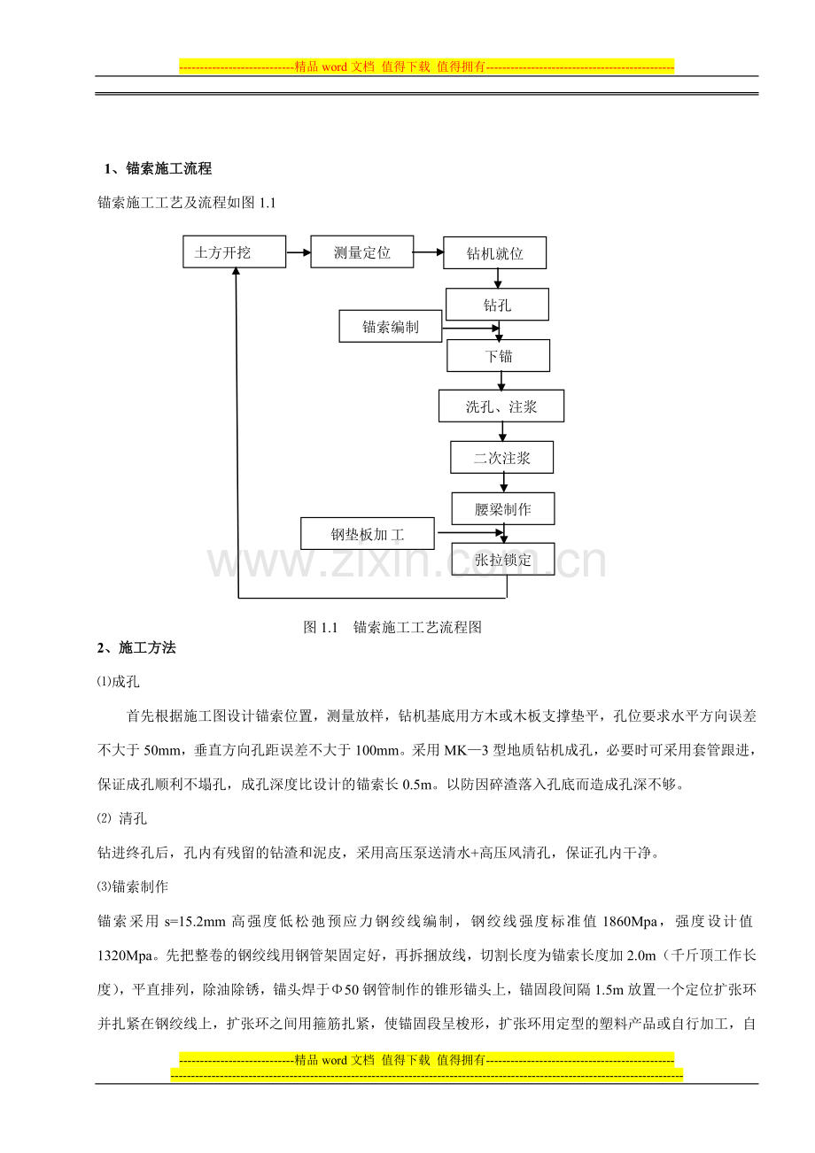 锚索施工作业指导书.doc_第2页