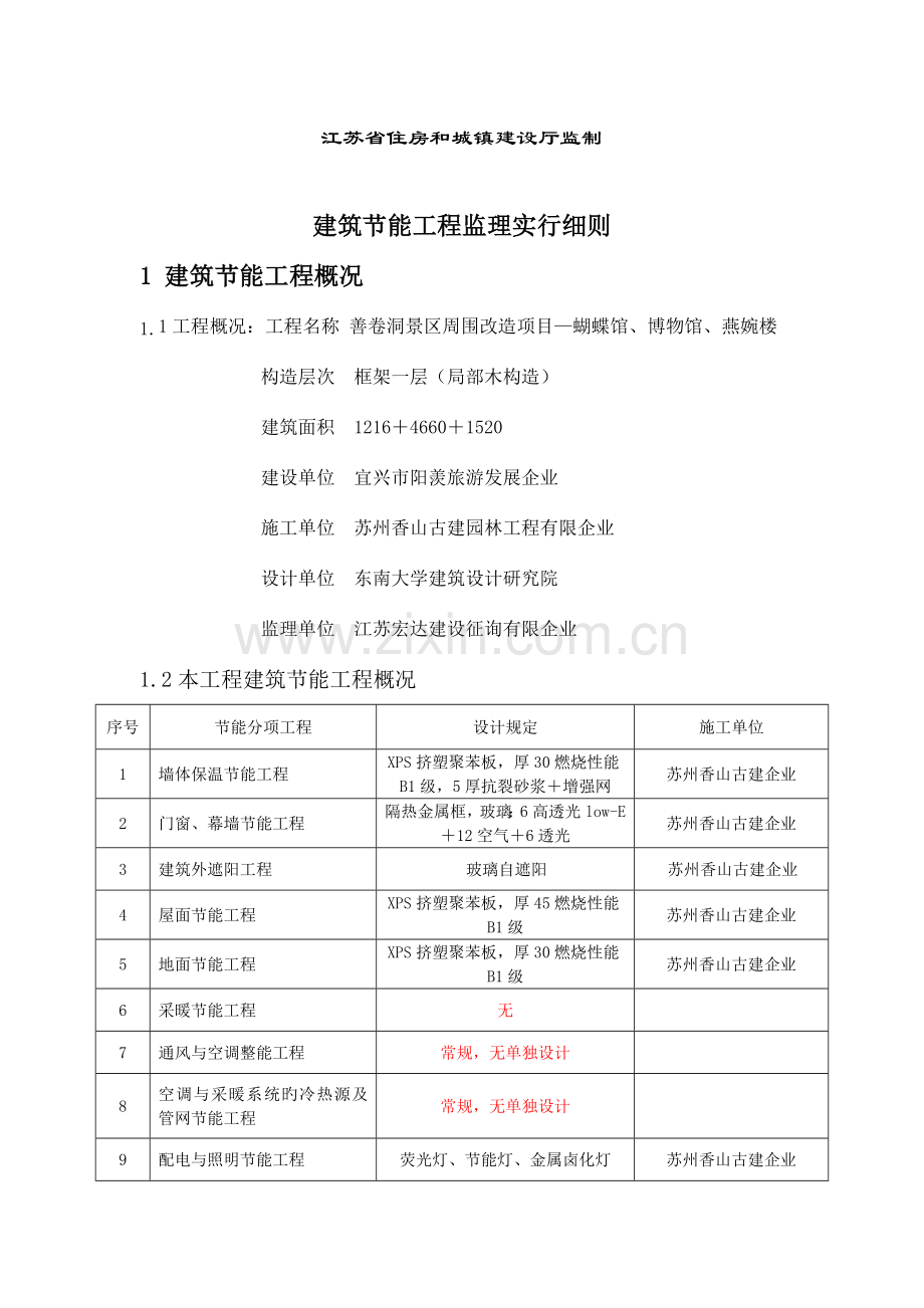 善卷风景区改造工程建筑节能监理细则.doc_第2页