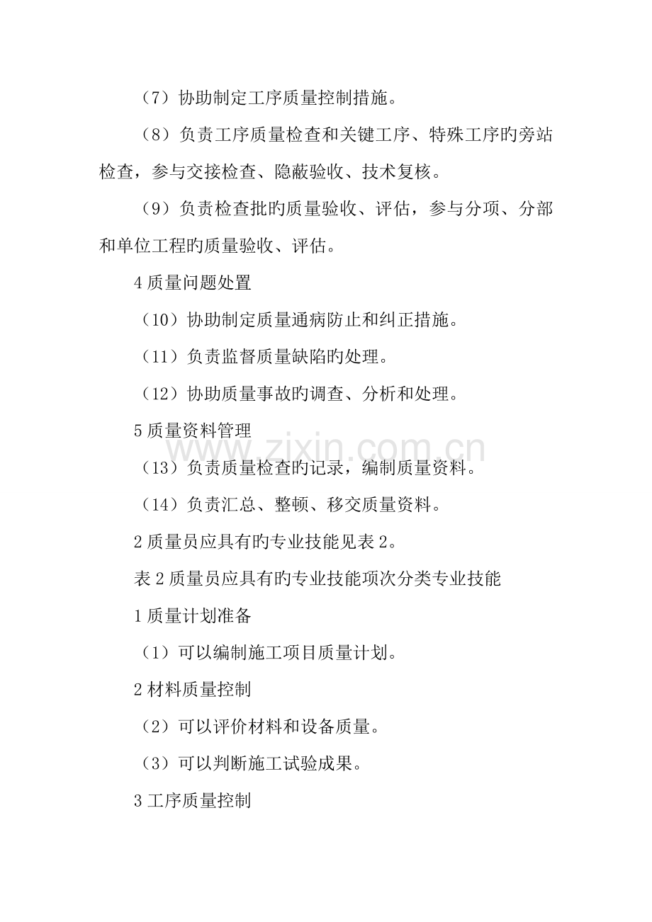 2023年建筑工程质量员的职业标准.doc_第2页