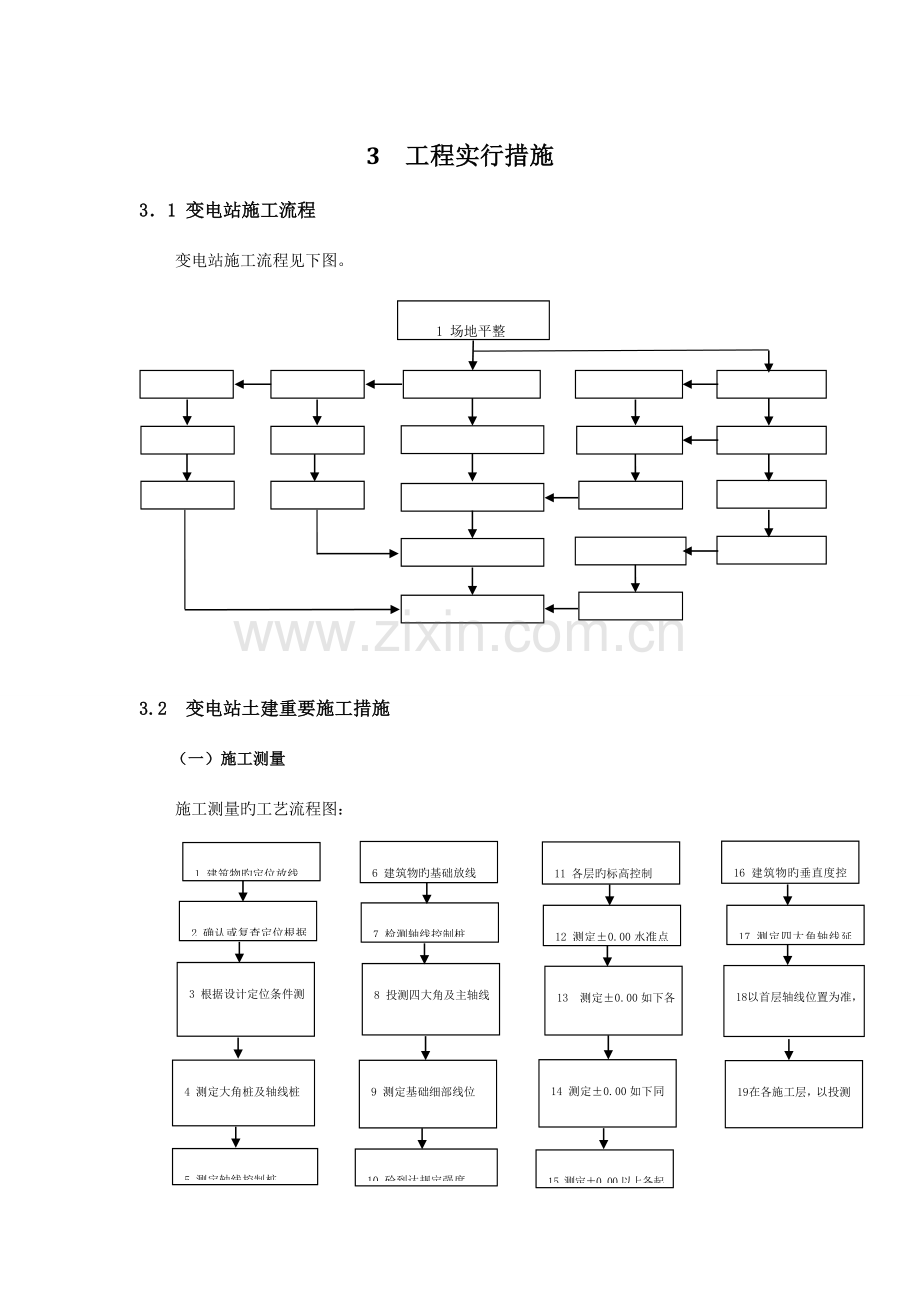 预制装配式变电站施工方案.doc_第1页