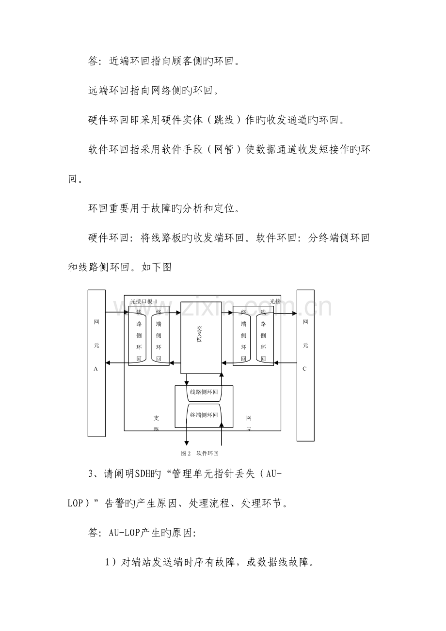 2023年山西省电力公司通信专业题库.doc_第3页