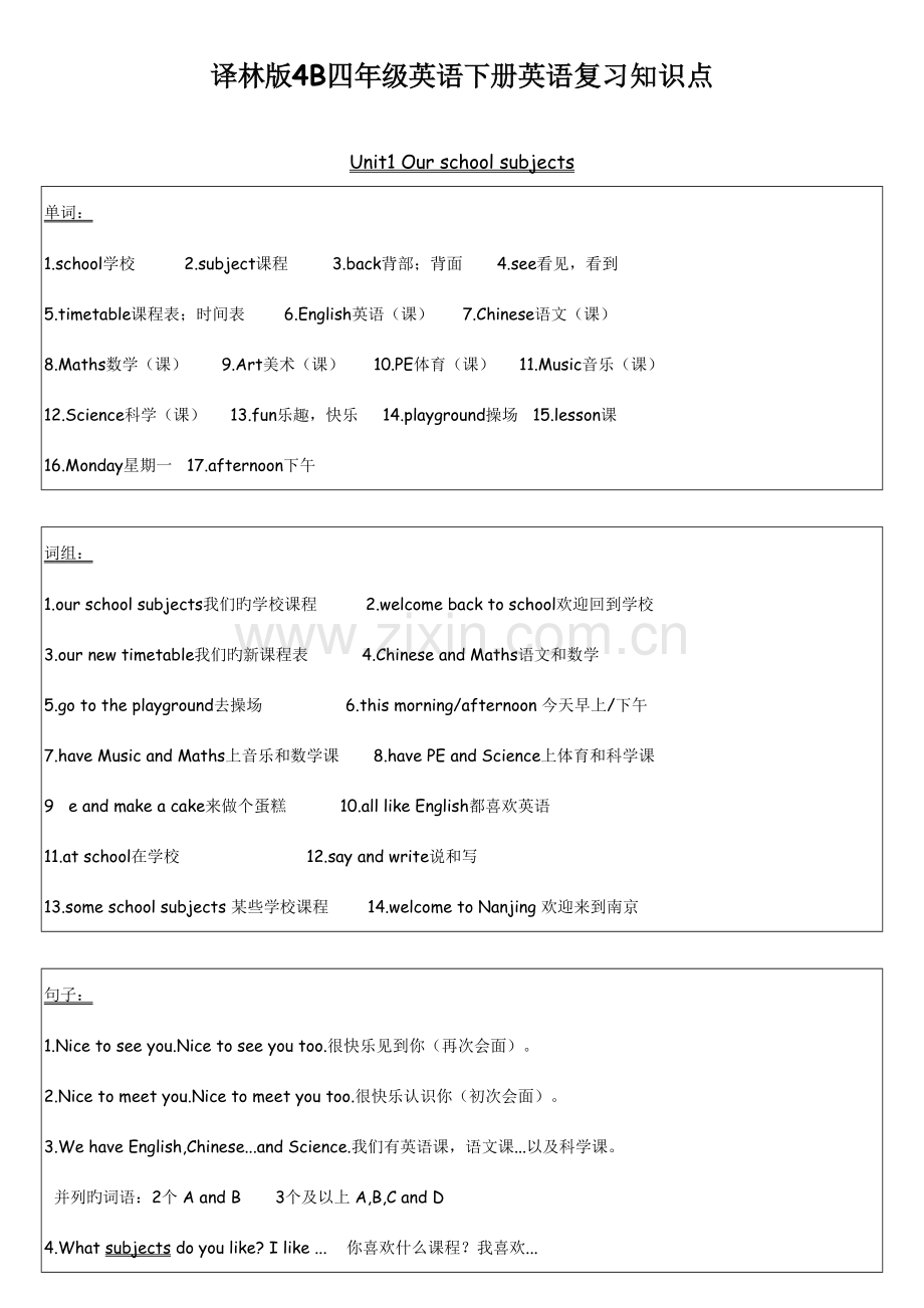 2023年译林版四年级英语下册复习知识点.doc_第1页