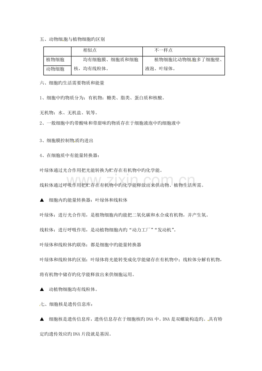 2023年生物生物和细胞知识点复习人教版七年级上.doc_第2页