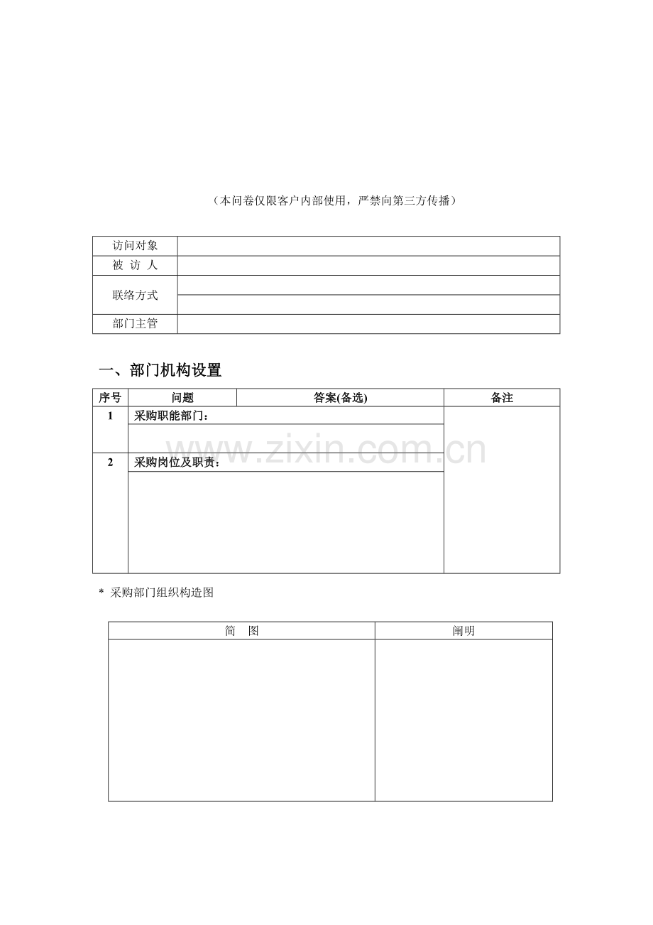 实施工具调研问卷库采购管理.doc_第2页