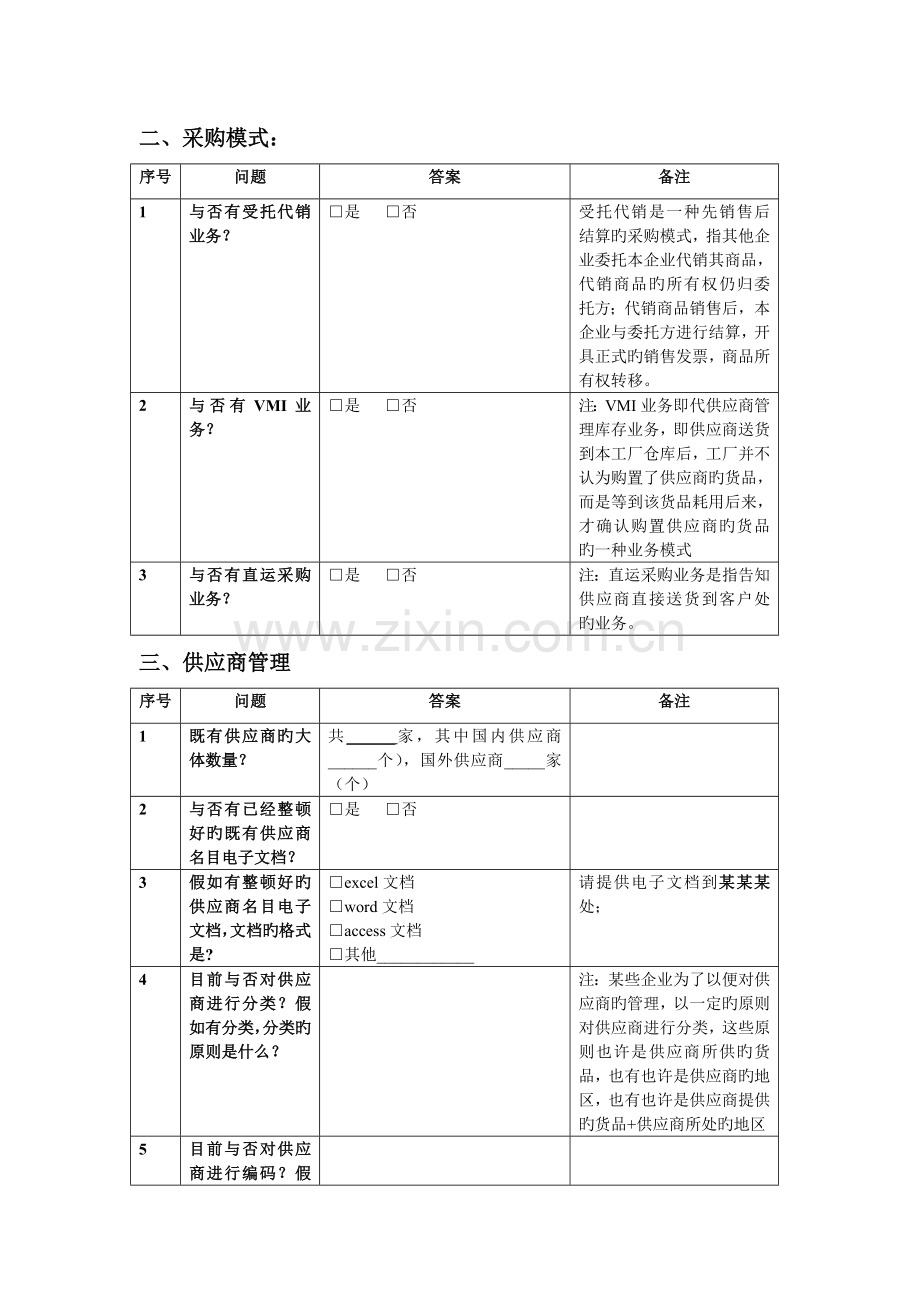 实施工具调研问卷库采购管理.doc_第3页