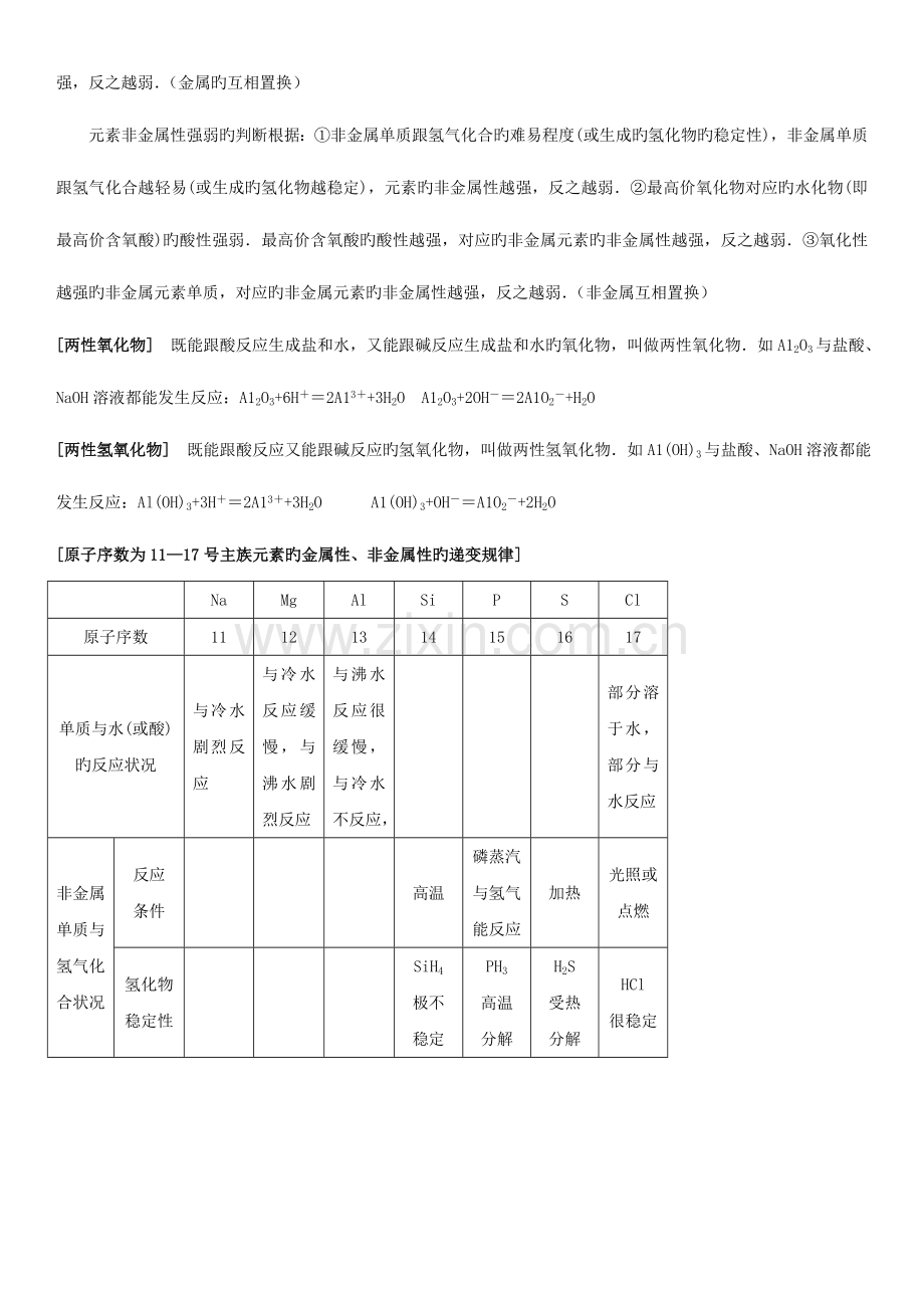 2023年高中化学元素周期律知识点规律大全.doc_第3页