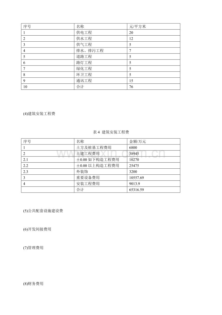 房地产开发项目经济评价案例教学.doc_第3页