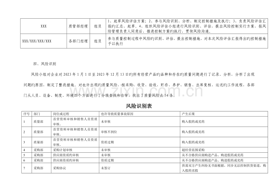 GSP质量风险排查与评估报告.doc_第3页