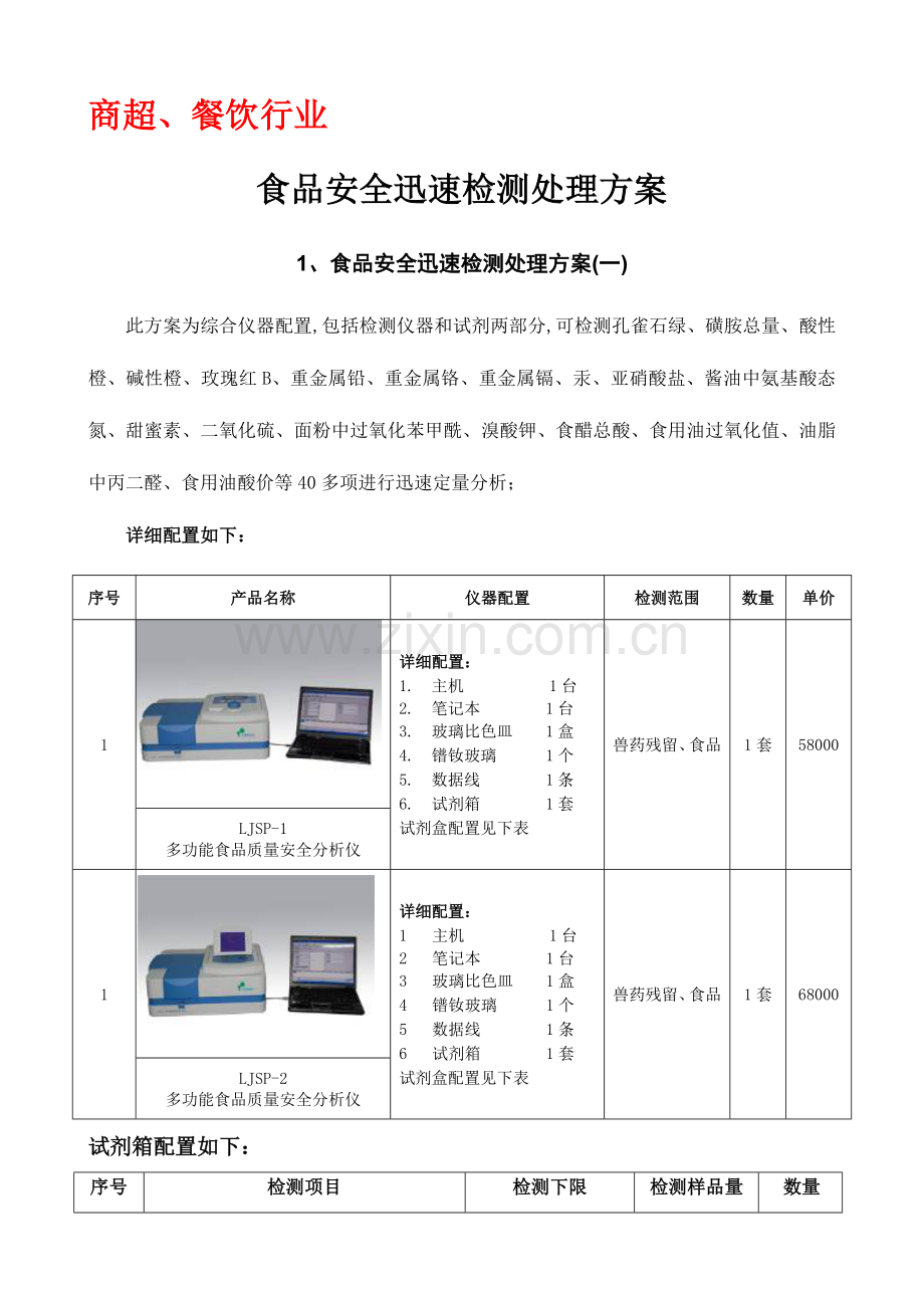 商超餐饮行业食品安全快速检测解决方案.doc_第1页