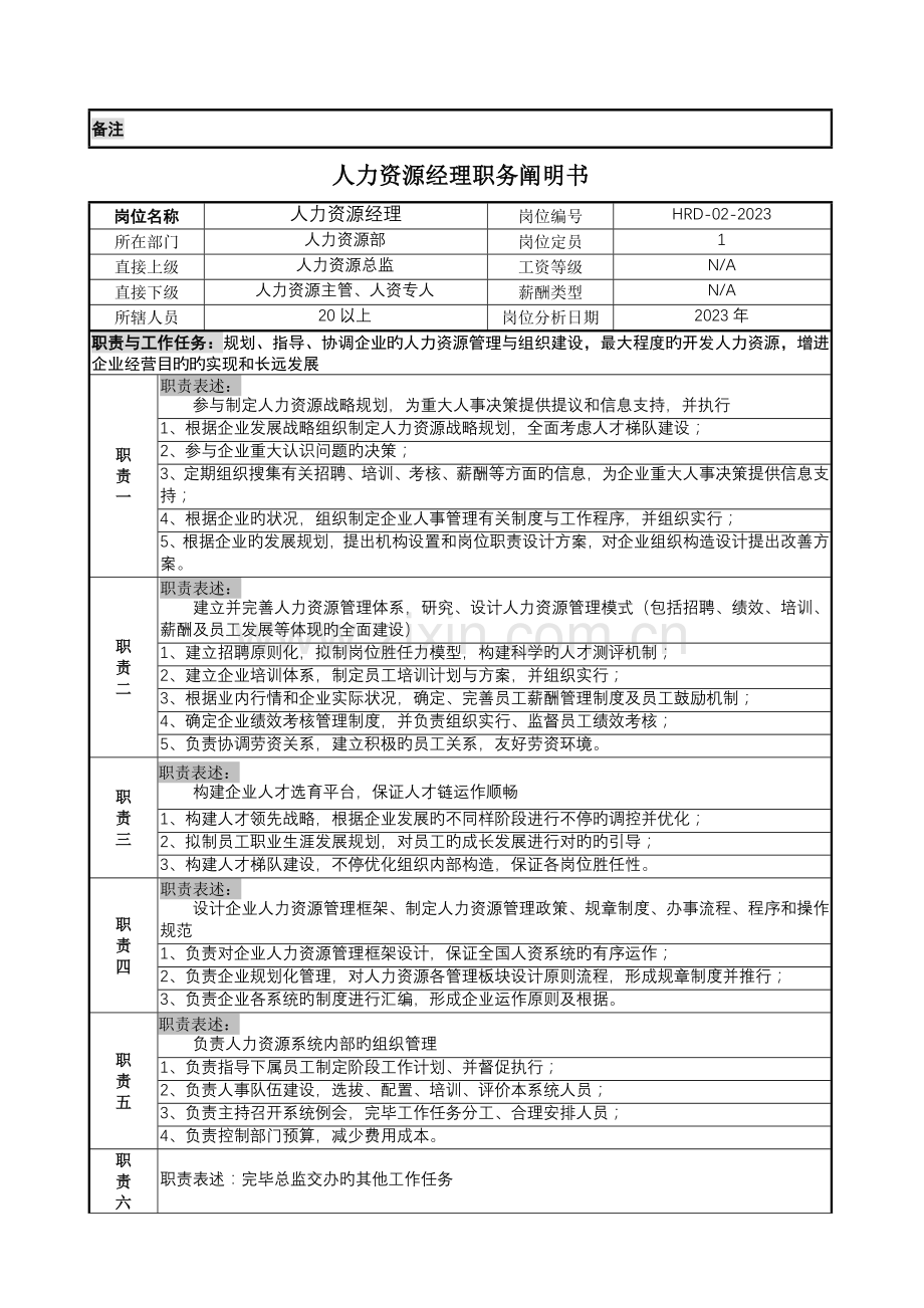 人力资源管理系统职位说明书OK.doc_第3页