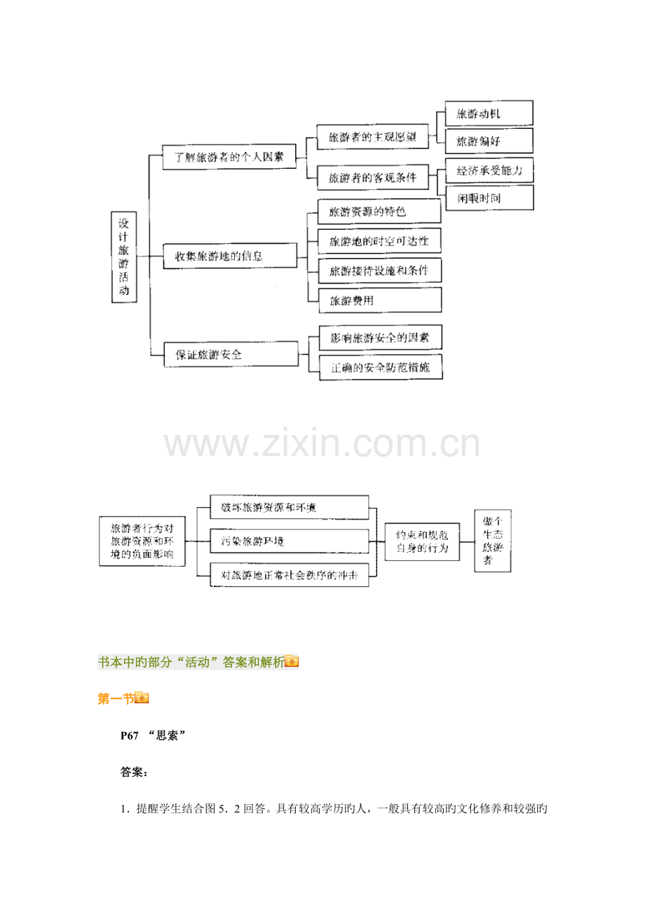 2023年做一个合格的现代游客知识点分析.doc_第3页