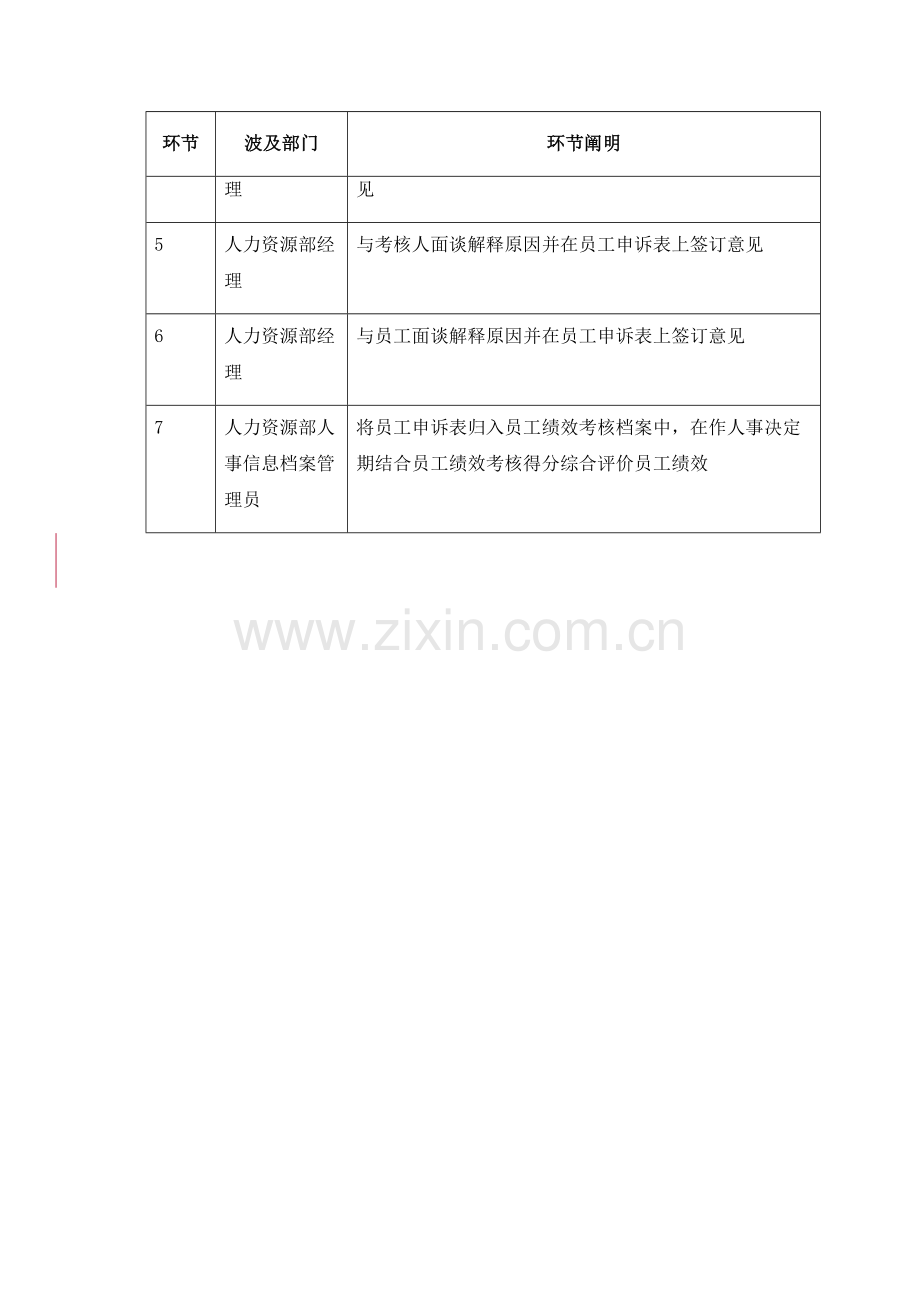 2023年人力资源规划执行与招聘面试(10).doc_第3页