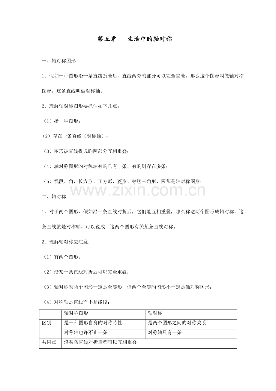 2023年北师大七年级下册数学知识点总结生活中的轴对称.doc_第1页