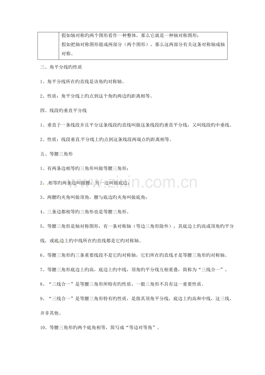 2023年北师大七年级下册数学知识点总结生活中的轴对称.doc_第2页