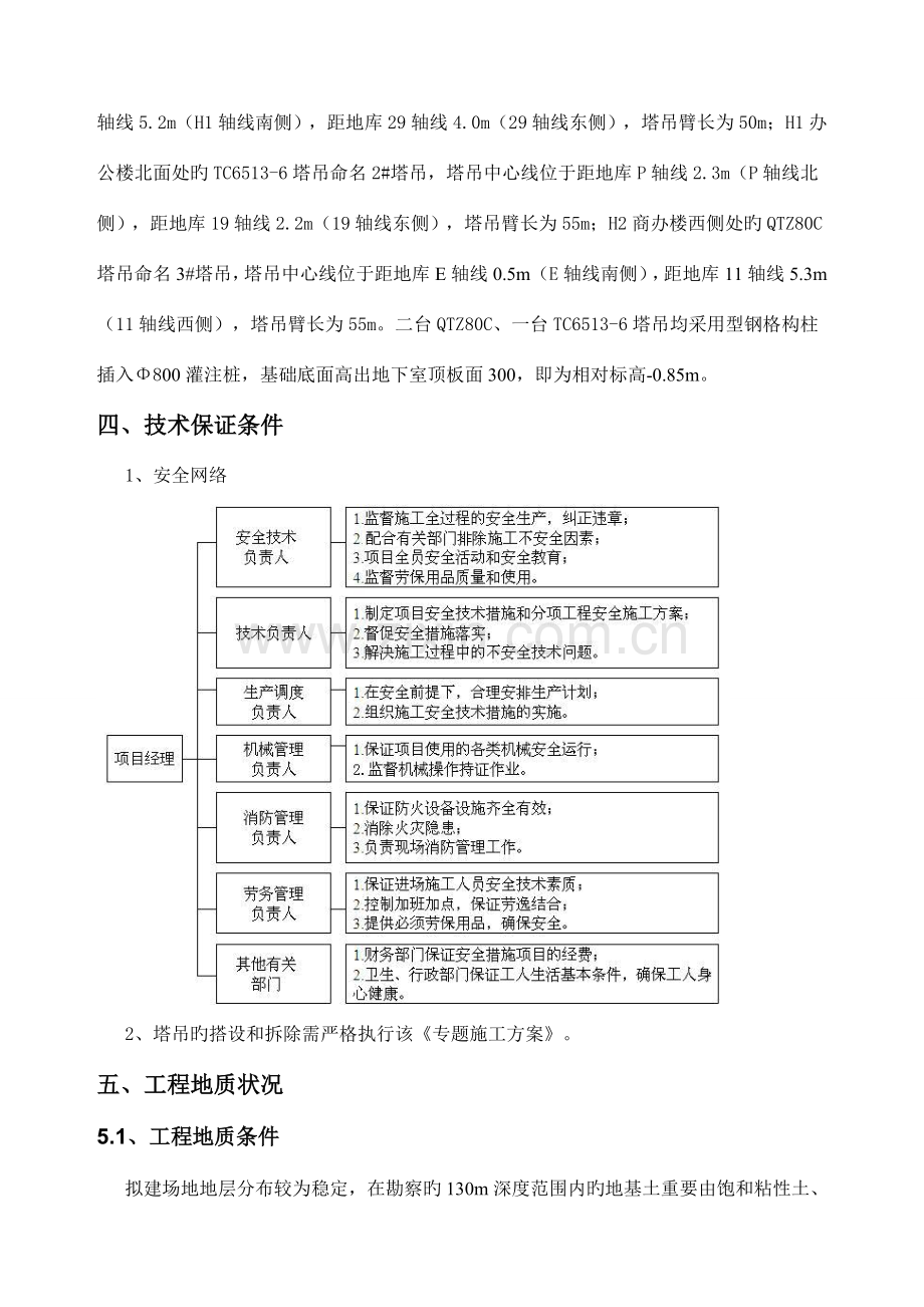 塔吊基础方案格构柱式塔吊基础.doc_第3页