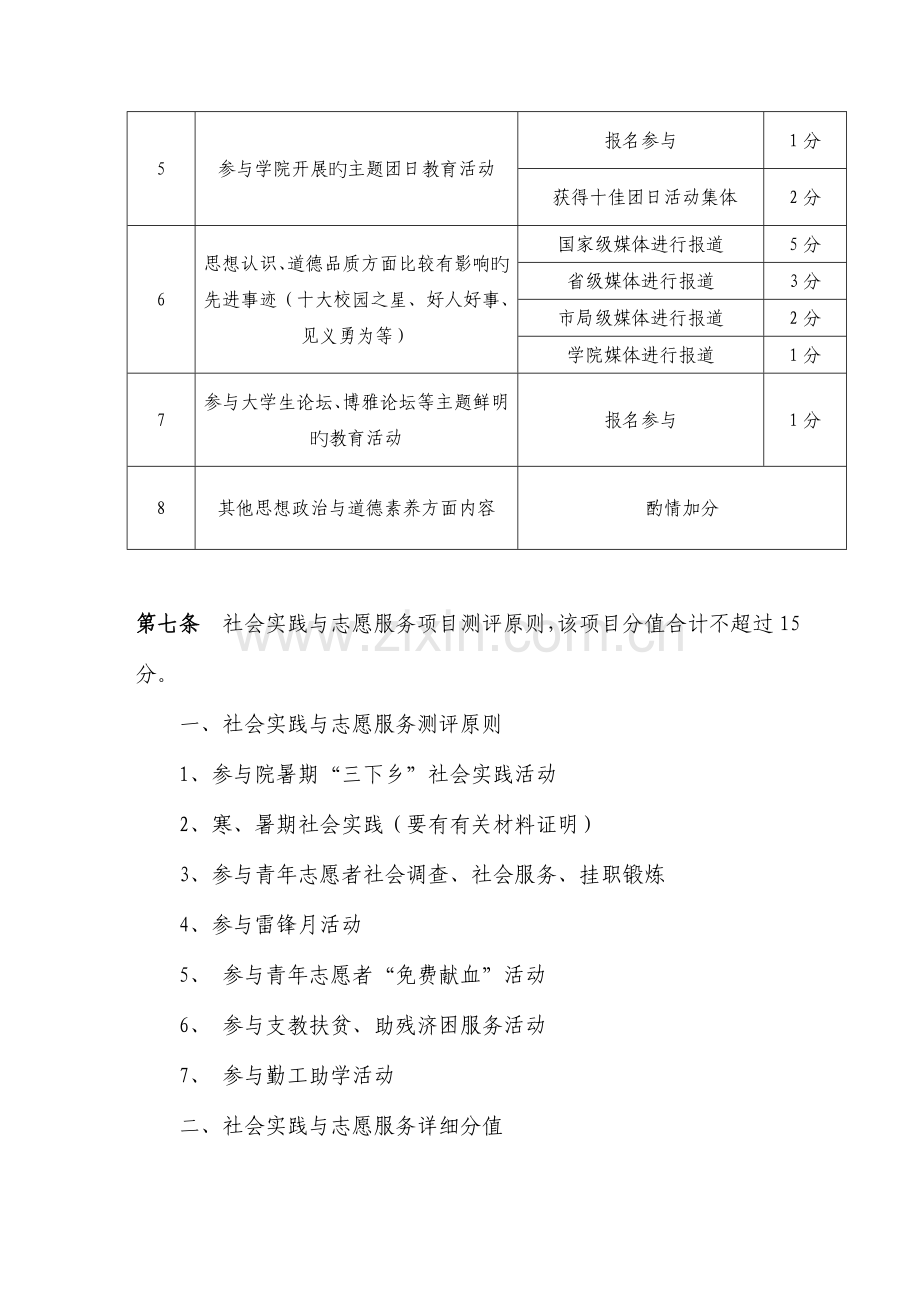 大学生素质拓展考核细则.doc_第3页