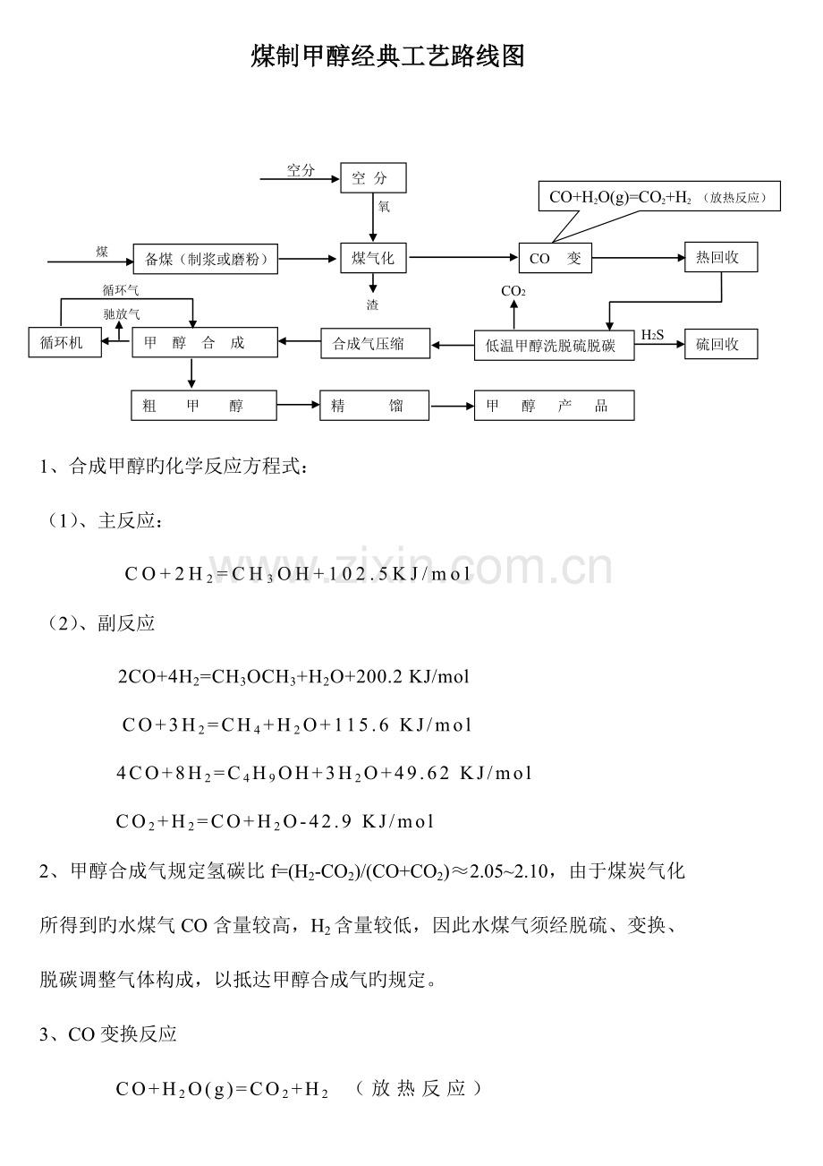 煤化工流程图.doc_第2页