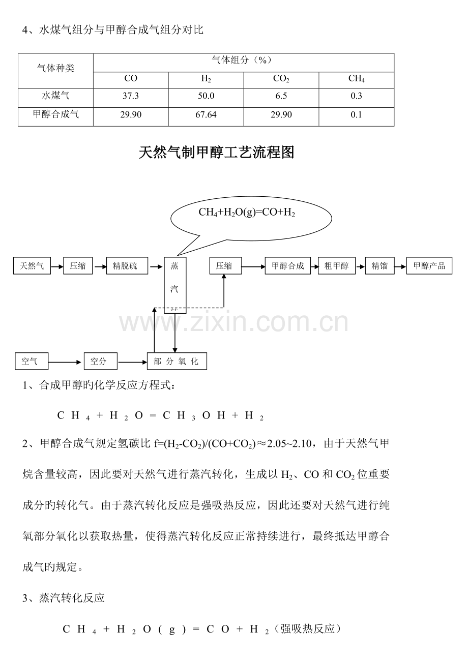 煤化工流程图.doc_第3页