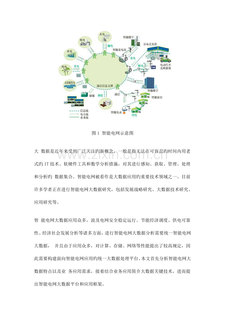 智能电网大数据平台及其关键技术研究.doc_第2页