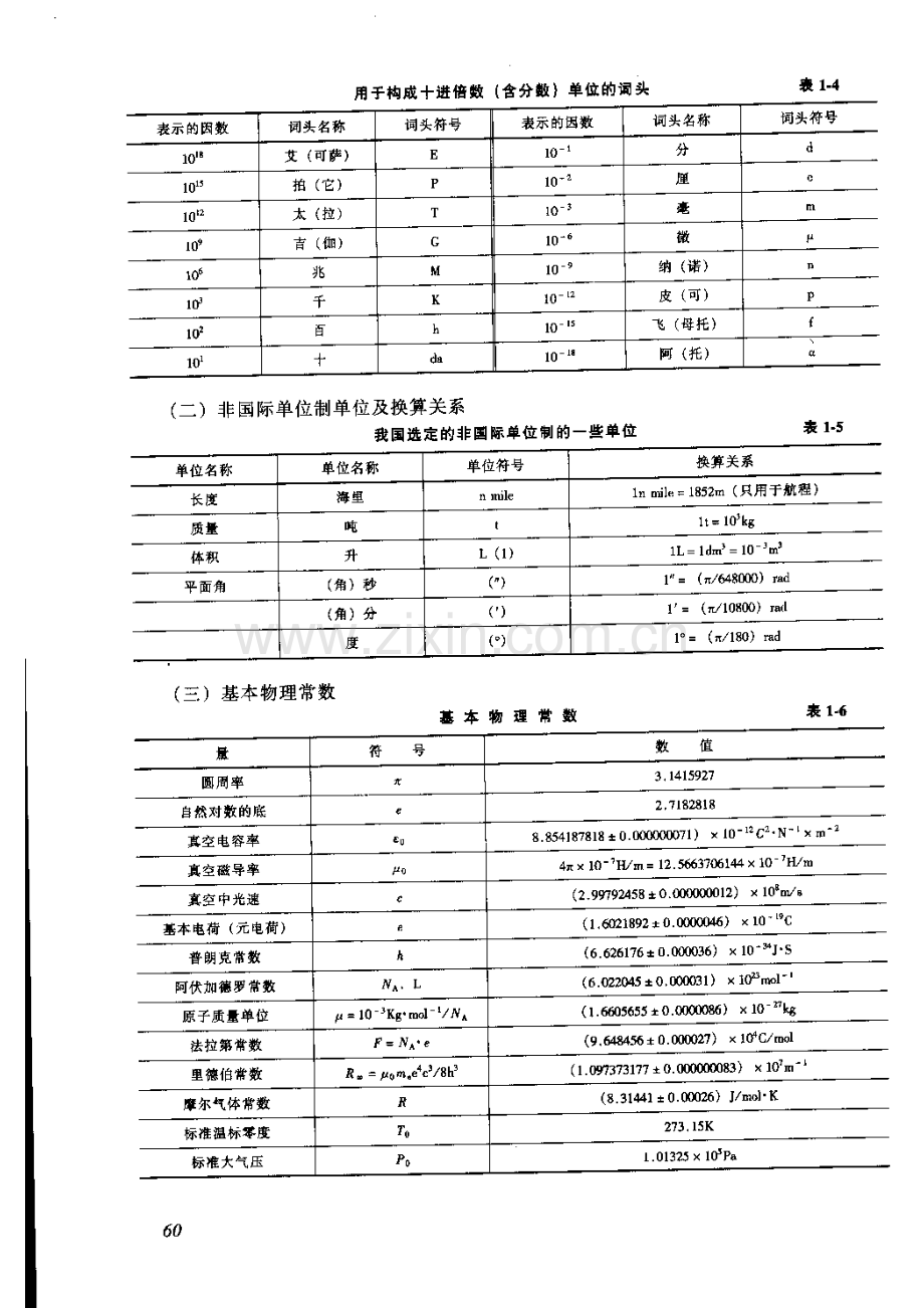 2023年基础考试手册注册岩土工程师.doc_第2页