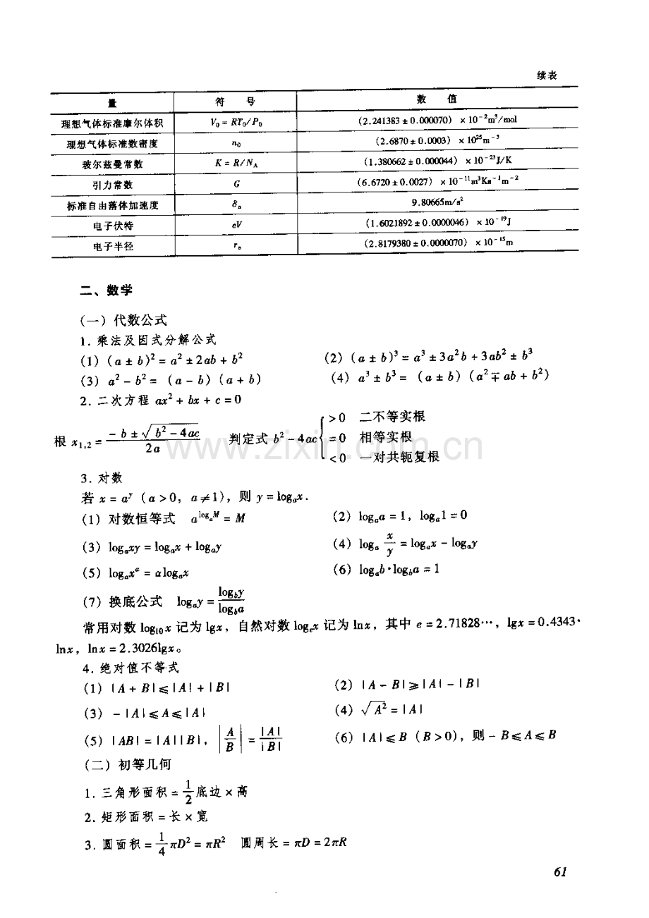 2023年基础考试手册注册岩土工程师.doc_第3页