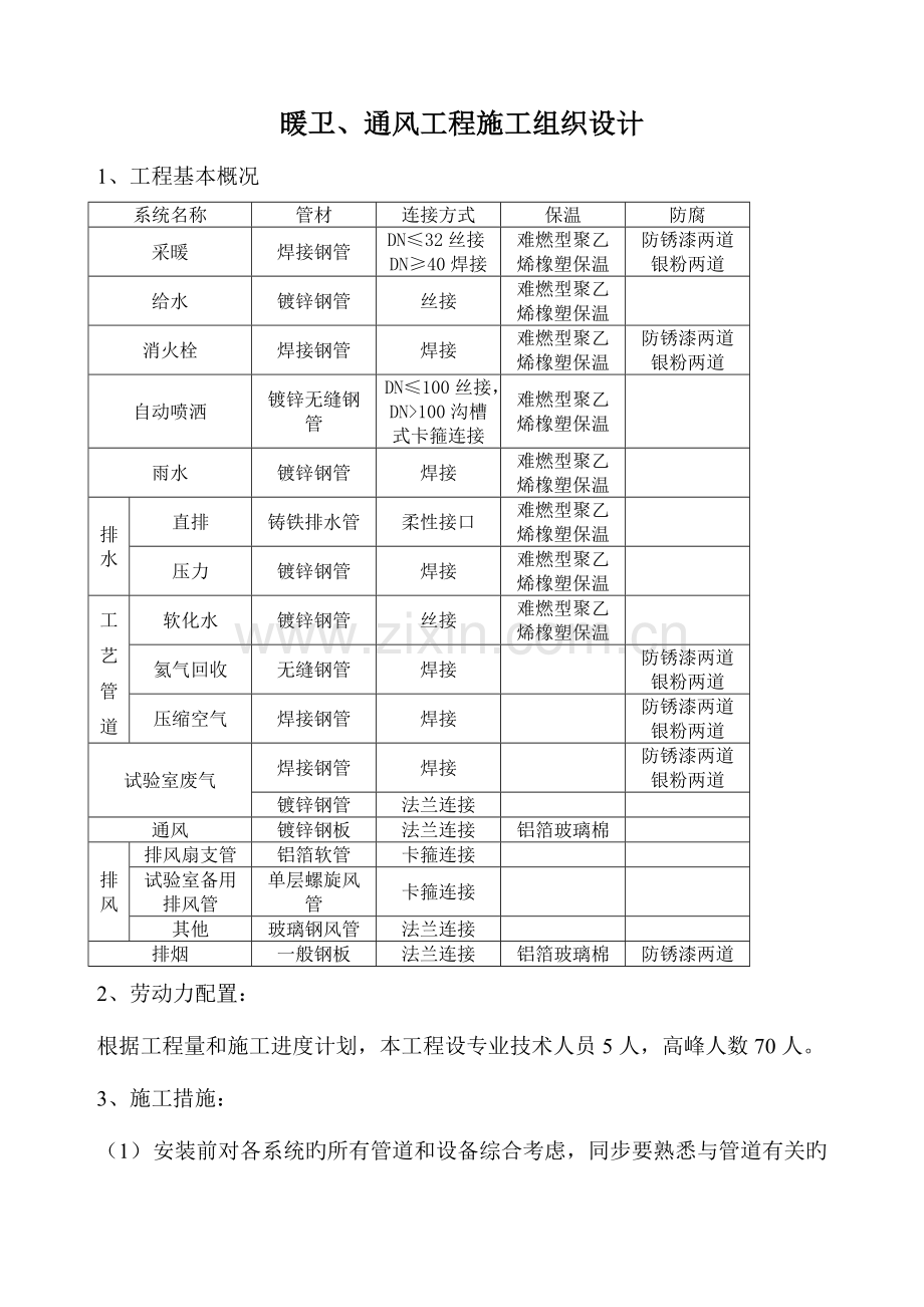 2023年暖卫通风工程施工组织设计中铁一建.doc_第1页