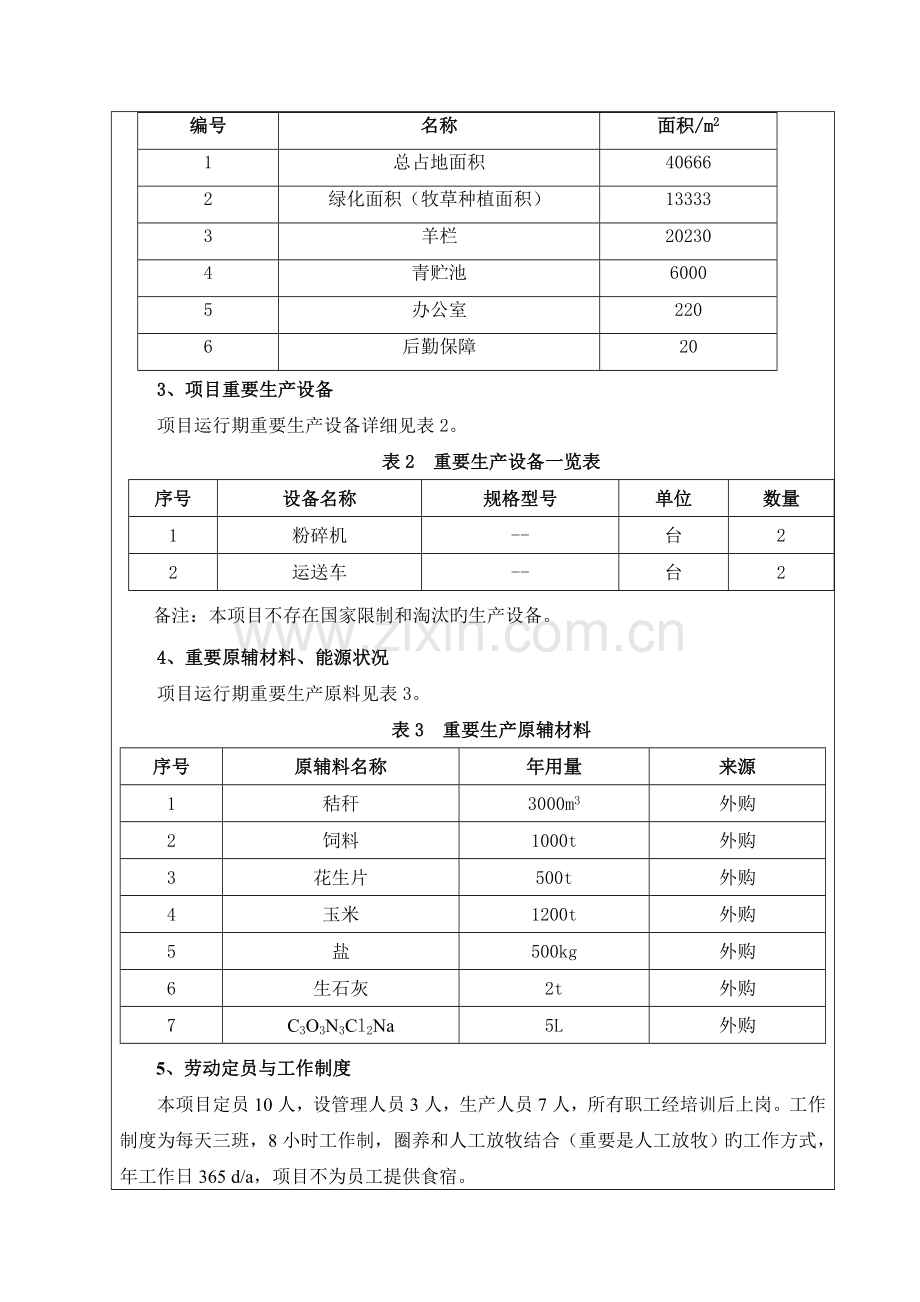 年出栏只肉羊项目报告表.doc_第3页