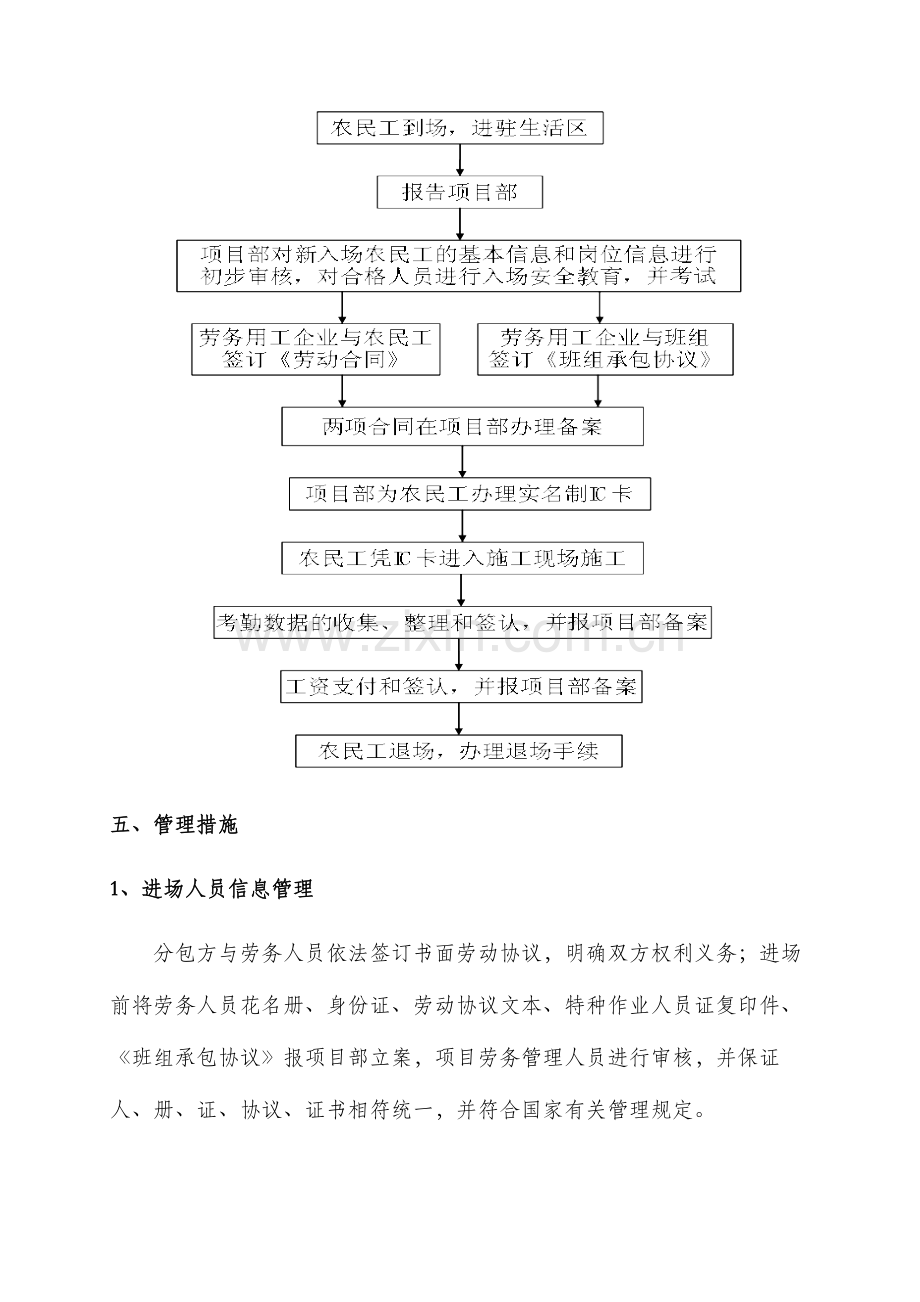 工程项目部实名制管理方案.docx_第3页