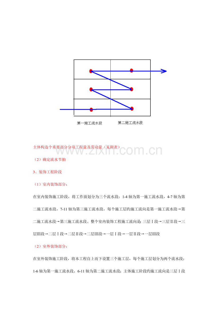 2023年建筑施工与管理毕业大作业答案.doc_第3页