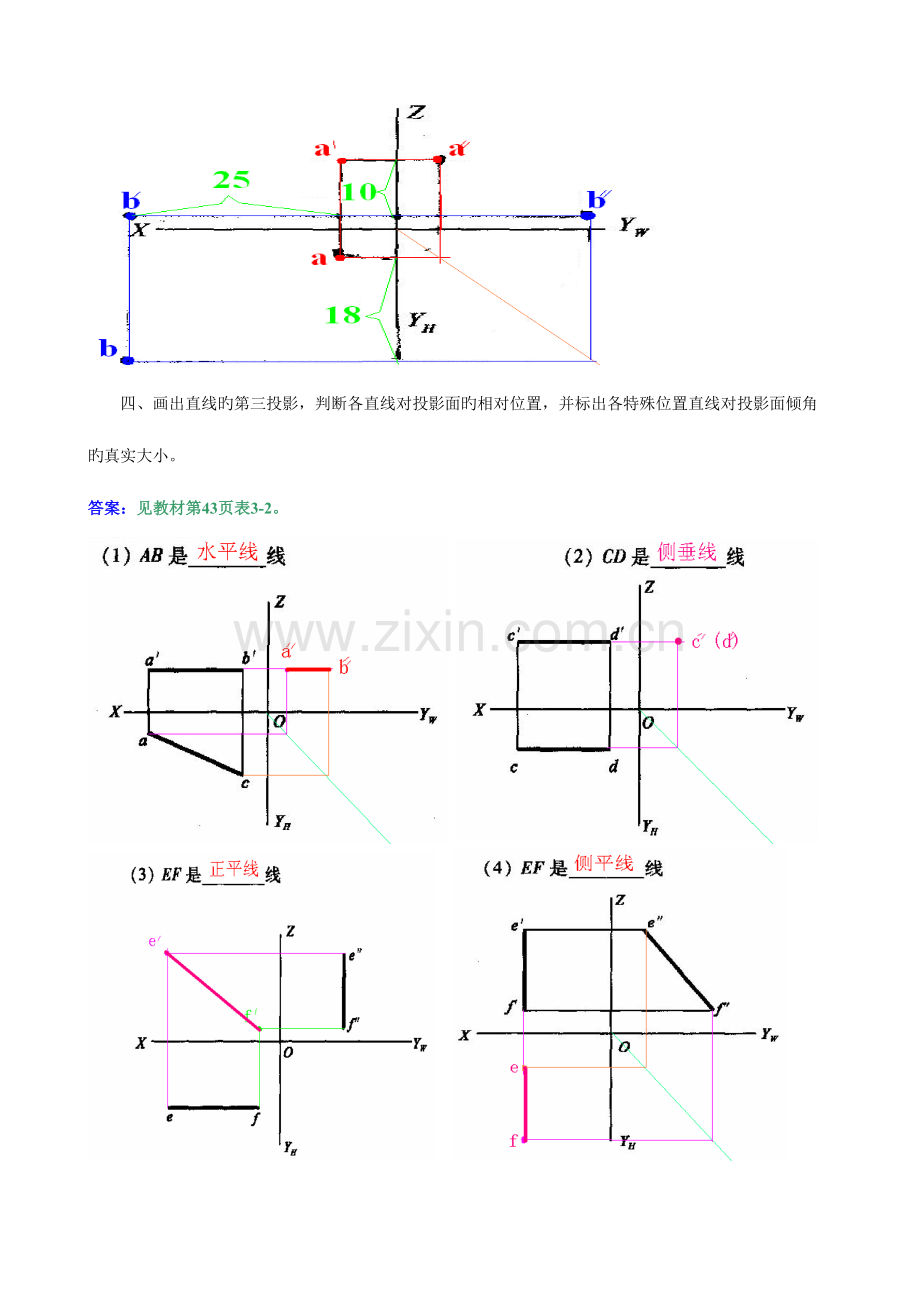 2023年建筑制图基础形成性考核册作业答案.doc_第2页