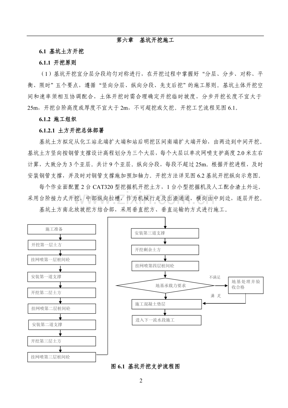 基坑开挖垂直挖方施工方案.doc_第2页