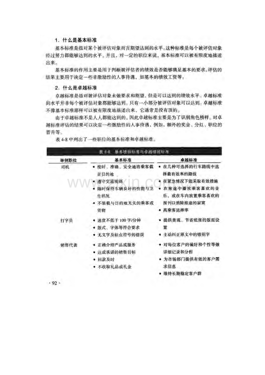 绩效考核平衡计分卡.doc_第2页