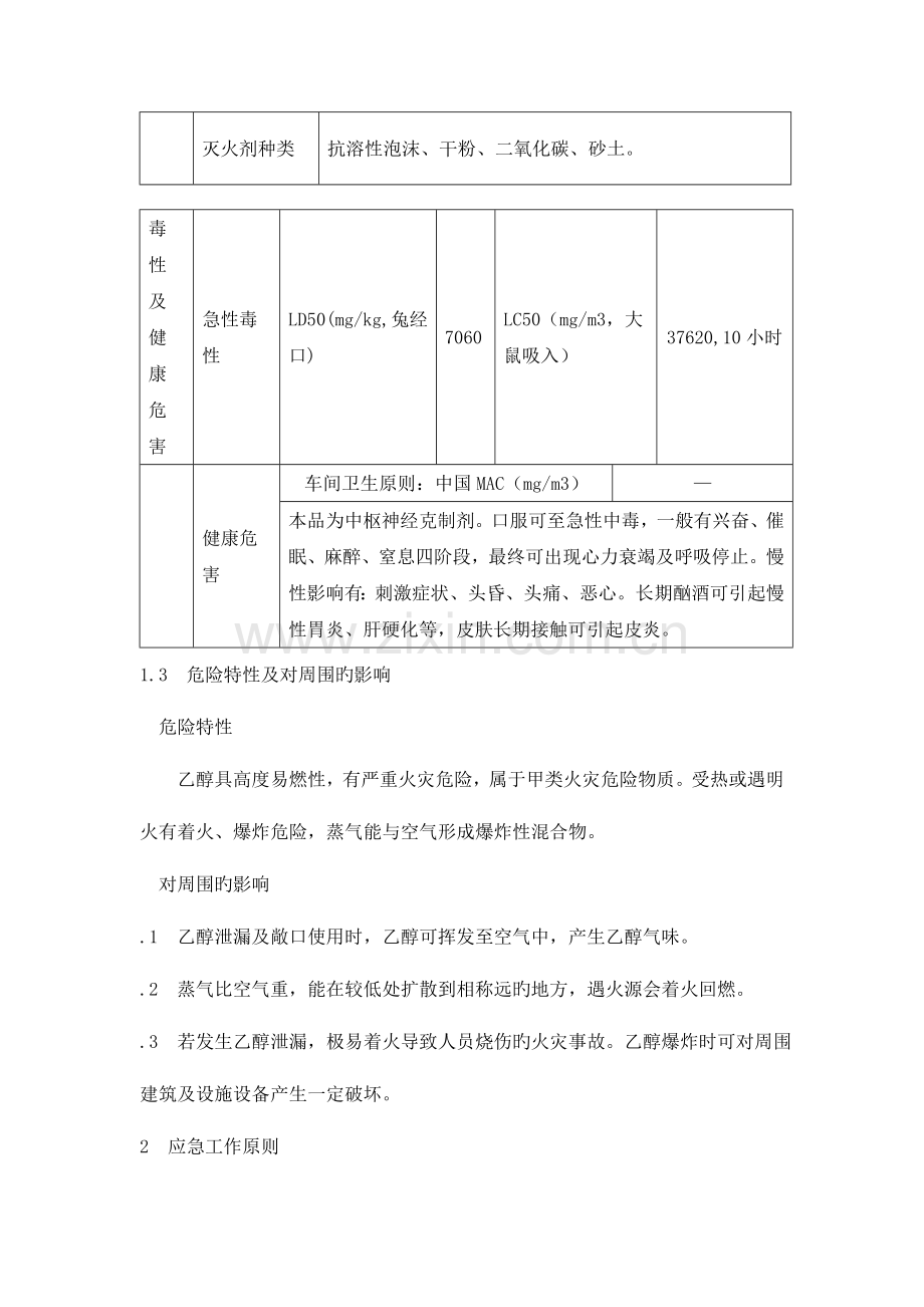 2023年乙醇精馏应急预案.doc_第2页