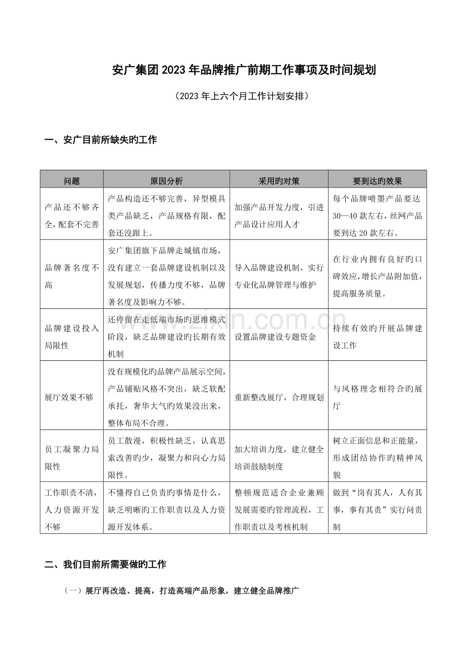 安广企业品牌推广前期工作规划解析.doc_第1页