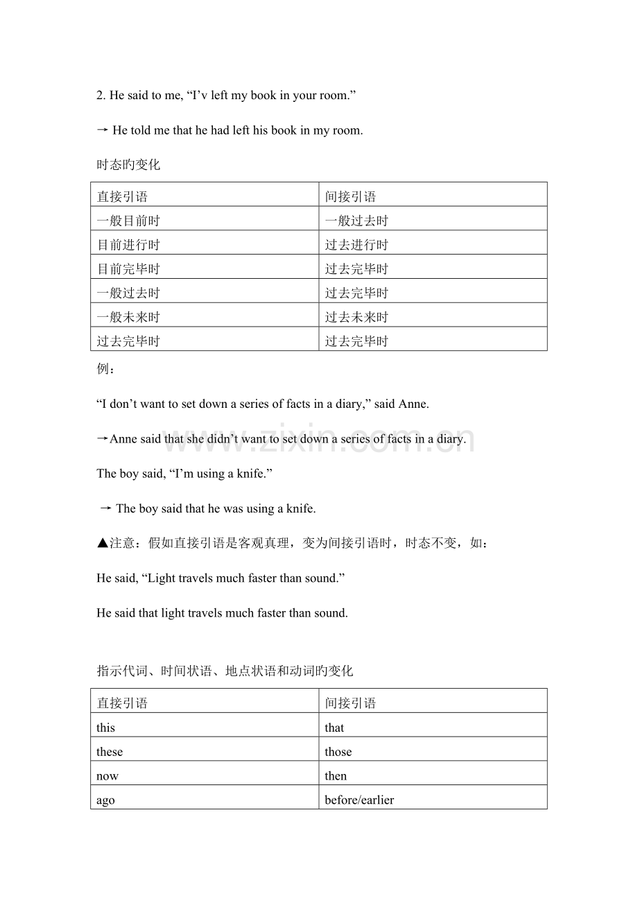 2023年人教版高中英语必修一重点短语语法知识点总结.doc_第3页