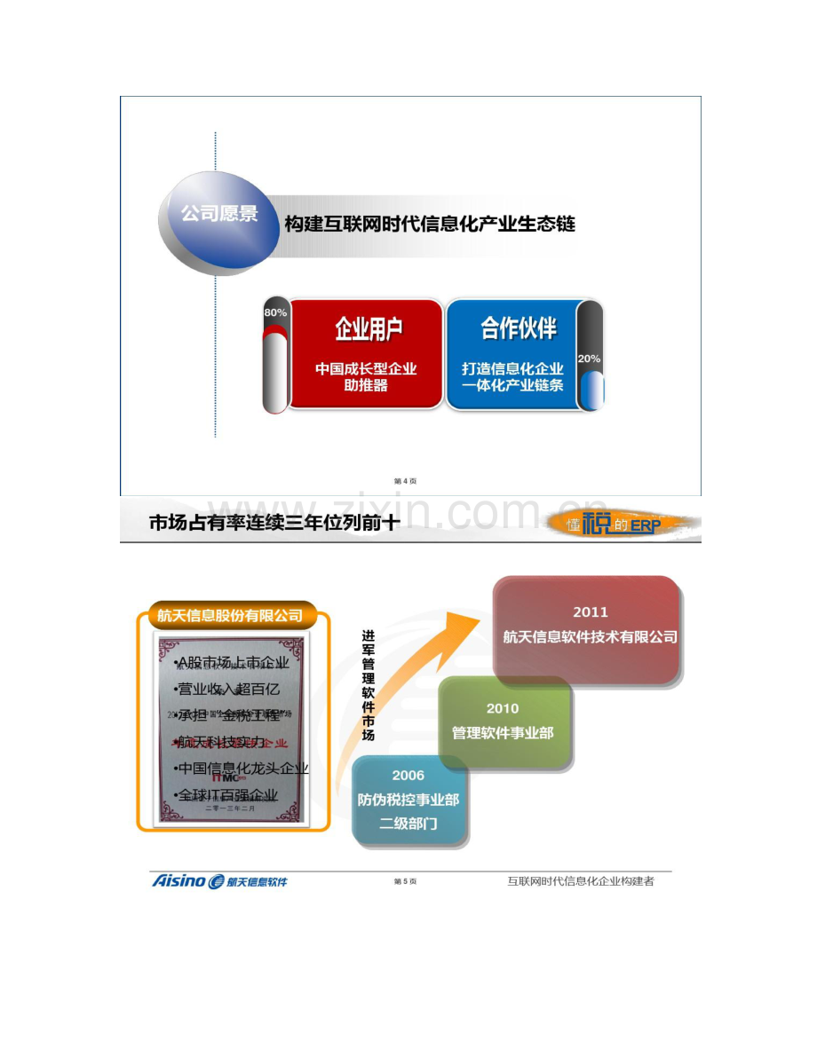 航天信息软件技术有限公司介绍.doc_第3页