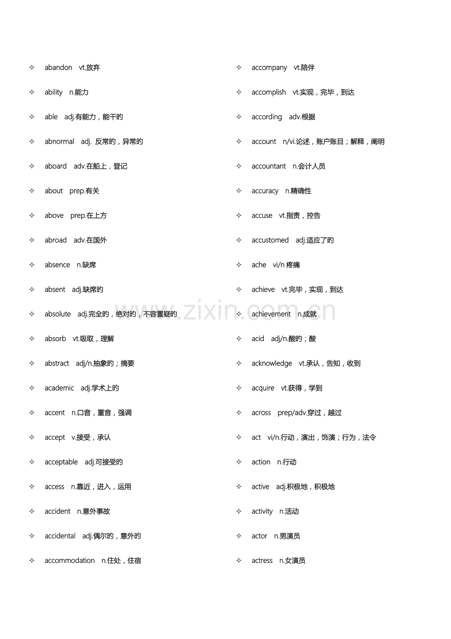 上海高考英语词汇手册列表.doc_第1页