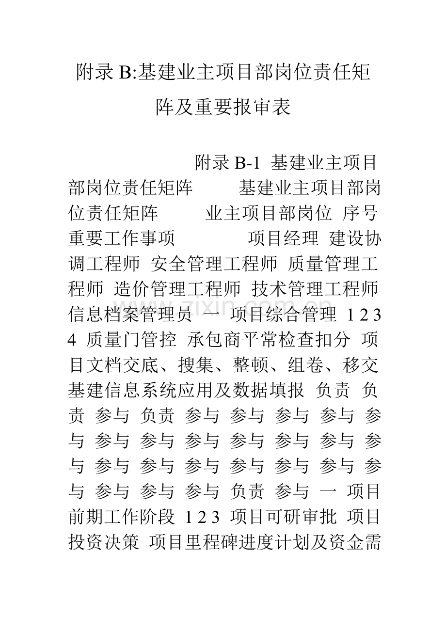 附录B基建业主项目部岗位责任矩阵及主要报审表.doc_第1页