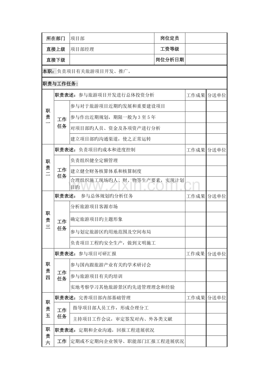 公司项目人才测评方案设计.doc_第3页