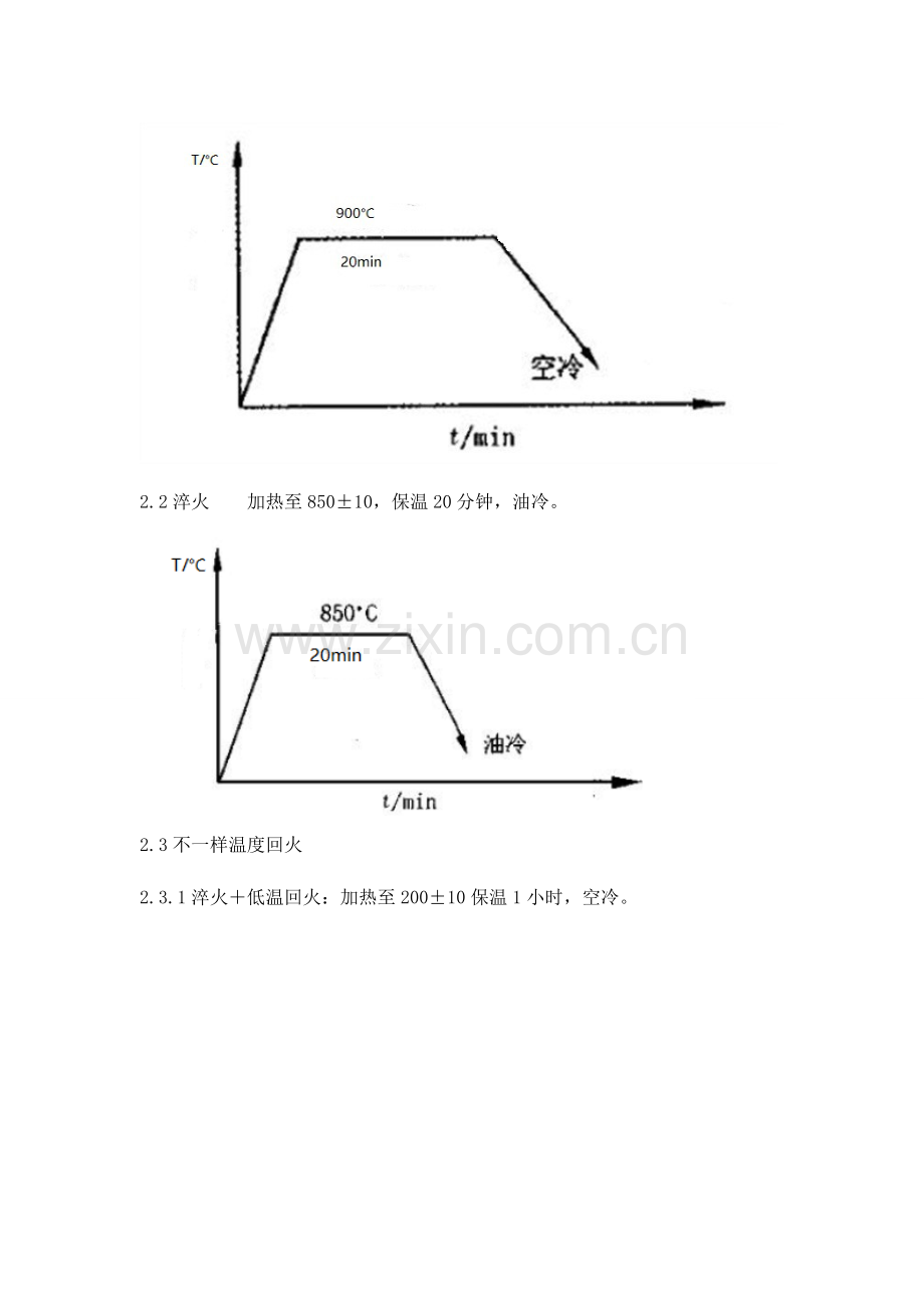 2023年综合实验报告.doc_第3页