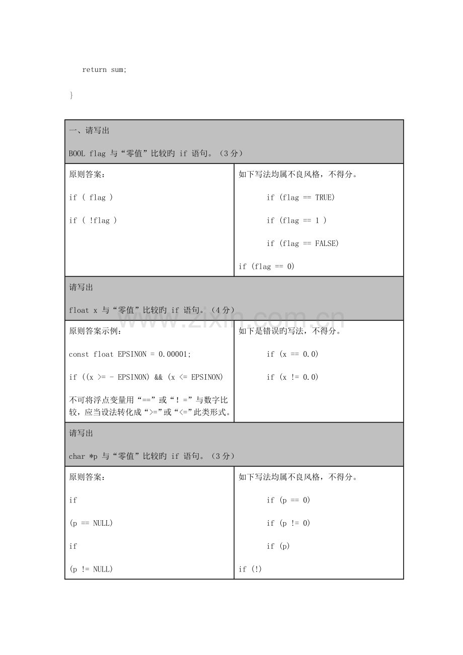 2023年语言程序设计笔试面试题.doc_第2页