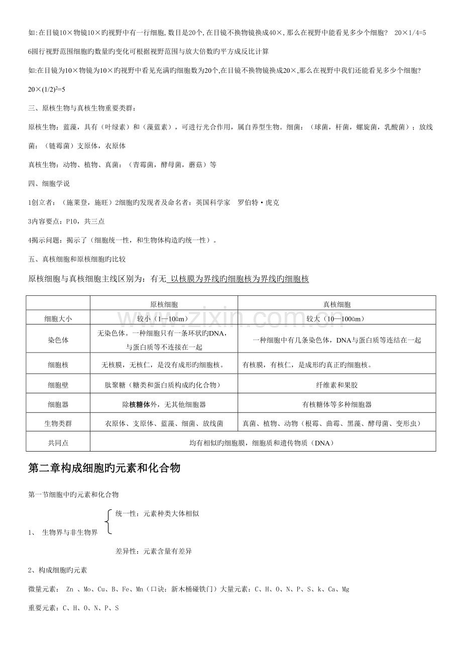 2023年高中生物必修一笔记知识点.doc_第2页