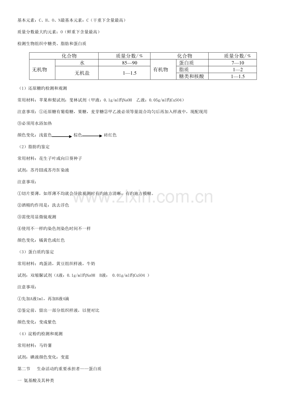 2023年高中生物必修一笔记知识点.doc_第3页