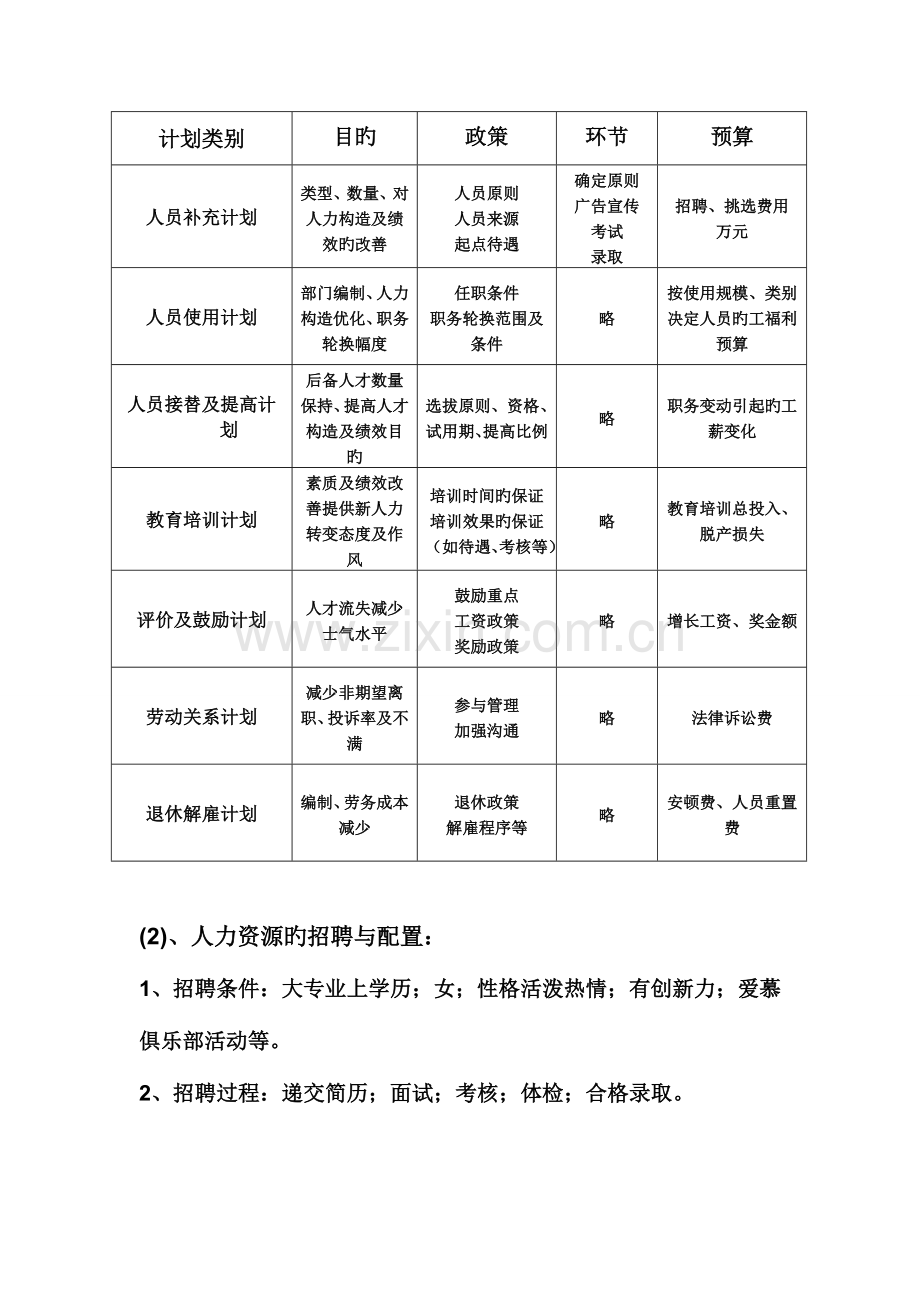 我的创业计划书作业.doc_第3页