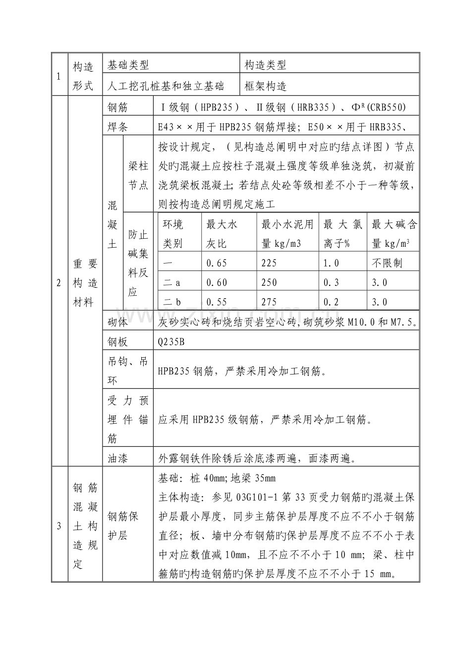 幼儿园施工安全措施计划及方案.doc_第3页