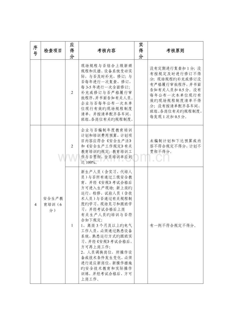 2023年电力行业安全生产诚信分级考核标准试用.doc_第3页