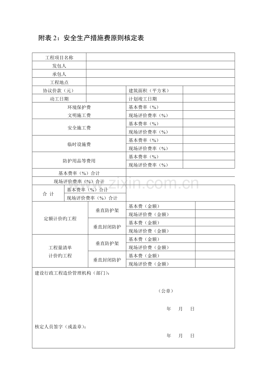 安全生产措施现场评价表.doc_第3页